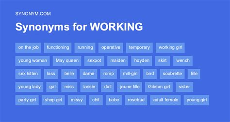 synonyms of worked.